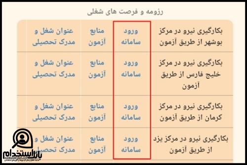 سامانه جذب و استخدام صدا و سیما 